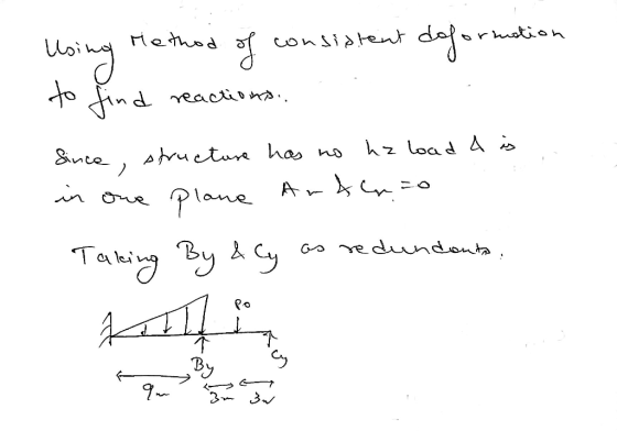 Method ormotion of consistent Using deformati to find reactions Since, structure has no fle=0 hz load & is in one plane Ar re