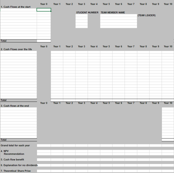 Year 0 Year 1 Year 2 Year 3 Year 4 Year 5 Year 6 Year 7 Year 8 Year 9 Year 10 1. Cash Flows at the start STUDENT NUMBER TEAM