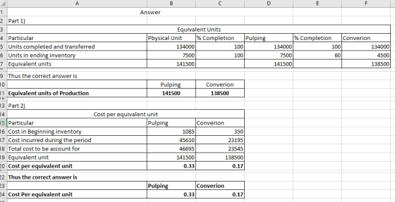 Answer 2 Part 1) 4 Particular 5 Units completed and transferred 6 Units in ending inventory 7 Equivalent units Equivalent Uni