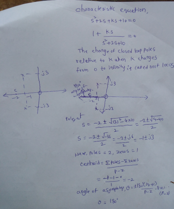 characteristic equation, st25tks tlo=0 It ks Š+25 to The change of closed koop poles relative to kuhen k changes from o to in