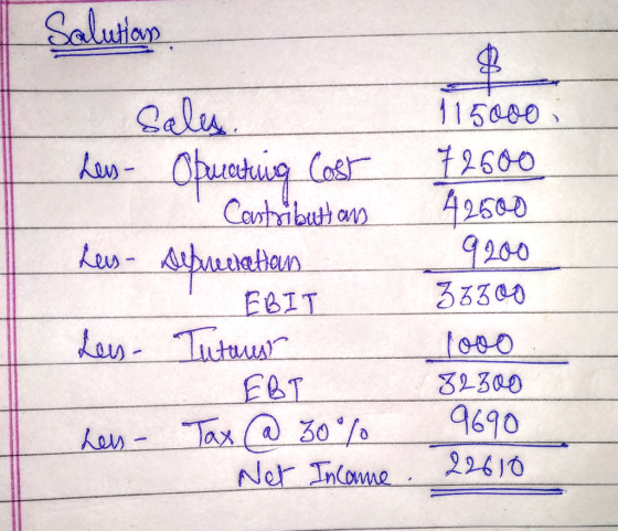 Saluian Cales 15000 9200 oad 0690 Ne Thome 22410 Еет