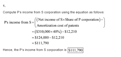 Compute Ps income from Scorporation using the equation as follows: ((Net income of SxShare of corporation) Ps income from S