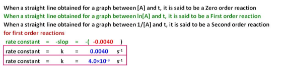 When a straight line obtained for a graph between (A) and t, it is said to be a Zero order reaction When a straight line obta