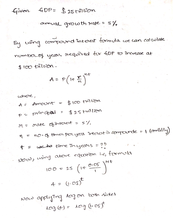 iven -GDP= By ucopound int evestr d mterest formvla ue can cal colate $ lco tmliion («- 9.0 4= 4.os) on both sides