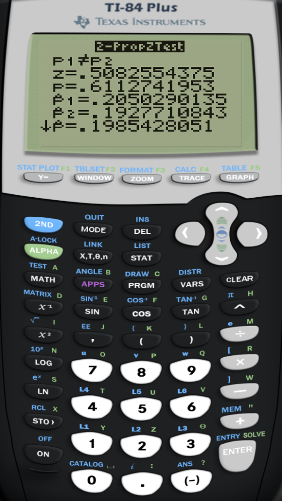 TI-84 Plus TEXAS INSTRUMENTS 2.5582554375 P-. 6 1 1 274 1 953 1-. 2050290 1 35 2 _ . 1 9277 1 084 1935428051 STAT PLOTF1 TBLSETF2 INDOw FORMAT F3CALC F4 TABLE F5 QUIT MODE LINK X,T,e,n INS DEL LIST STAT 2ND A-LOCK ALPHA TEST A MATH MATRIX D x녔 ANGLE B DRAW c CLEAR APPS PRGM VARS COS. F TAN G SIN ЕЕ EE J COS TAN e M 10* N LOG e* S LN RCL X u o w Q V P 8 L5 U 5 7 9 L4 T LG V 4 6 MEM STO L1 Y L2 Z OFF ENTRY SOLVE 2 3 ON ENTER CATALOG ANS ? 0