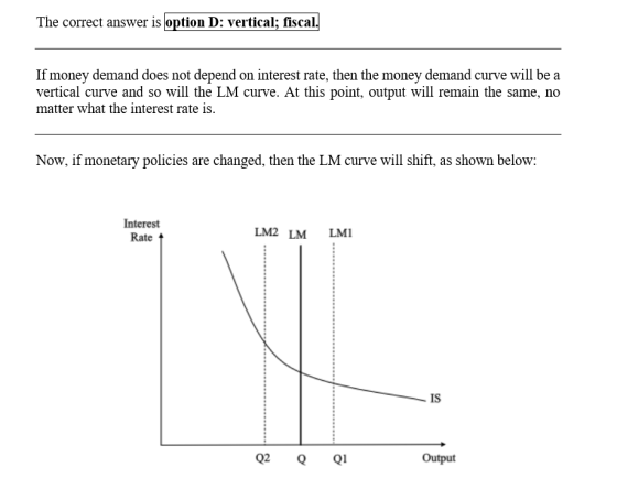 If money demand does not depend on interest rate, then the money demand curve will be a vertical curve and so will the LM cur