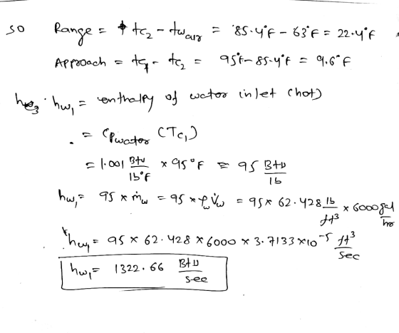 so Range = tez-tware = 85.4F - 63°F = 22.4°F Approach = tega teg = 95E 85-4°F = 9.6°F - heg hw, = enthalpy of eactor inlet c