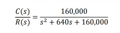 C(s) R(S) 160,000 52 + 640s + 160,000