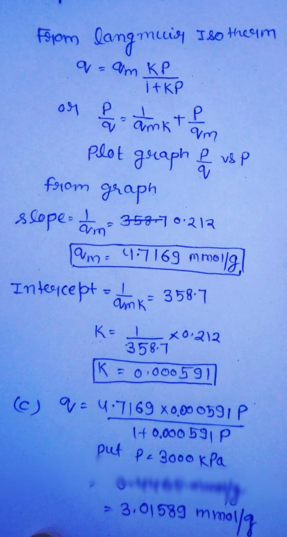 Föjom lang muis Iso theum q=am KP IKP or P q amk Vm Plot graph e vep V TP from graph slope. dm-354-70:212 um: 47169 mmo mmoll