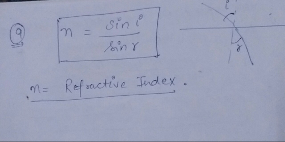 @ m - Refractive Index.