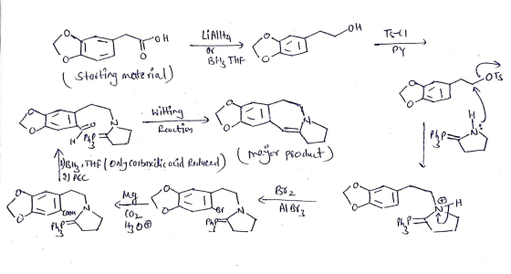 2011 Li Allta Tsel PY 31-1, The ( Starting material) wil Reaction motor 2009 loves pomoc pompe 084, TF (only corbaxilic acid