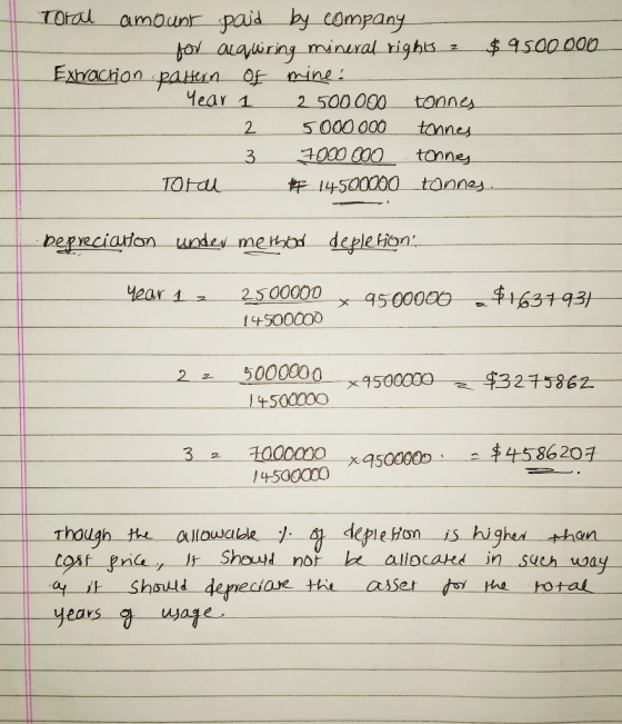 Toral amount paid by company for acquiring mineral rights z_$9500000 Extraction pattern of mine: Year 1 2.500.000 tonnes 2 50