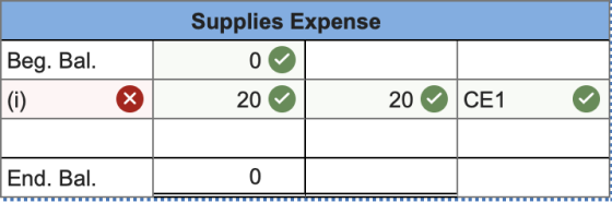 Supplies Expense Beg. Bal. (i) ® 20 20 CE ♡ End. Bal. O
