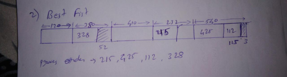 2) Best first sio -> k 232- E12072 380k 328 530- 425 112 52 153 proces order = 25,425,112, 328