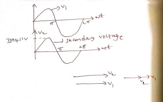 st 33a4 Secondary VD나
