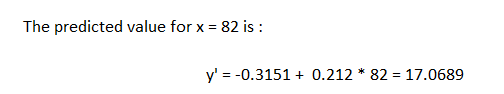 The predicted value for x 82 is y -0.3151 0.212 * 82 = 17.0689