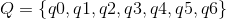 Q= {90,91,92, 93, 94, 95, 96}