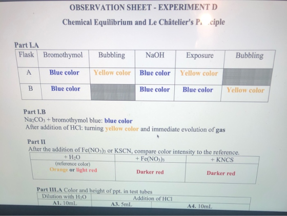 OBSERVATION SHEET - EXPERIMENT D Chemical Equilibrium and Le Châteliers P. ciple Part I.A Flask Bromothymol Bubbling NaOH Ex