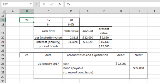 B17 1 x fx za ✓ C A B E F G H I 2a n= | | 20 6.0% cash flow table value amount par (maturity) value interest (annuity) price