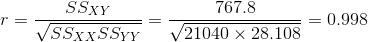r = \frac{ SS_{XY}}{\sqrt{ SS_{XX} SS_{YY}}} = \frac{ 767.8}{\sqrt{ 21040 \times 28.108}} = 0.998