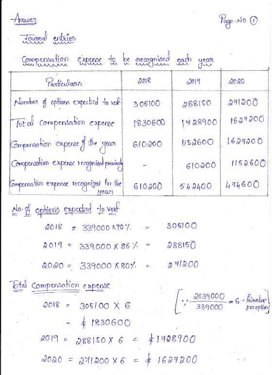 Compensat e recognised - www 2018 1019 2020 Answers Page No 0 Tourga alties compensation employee bene consegnized cach yea P
