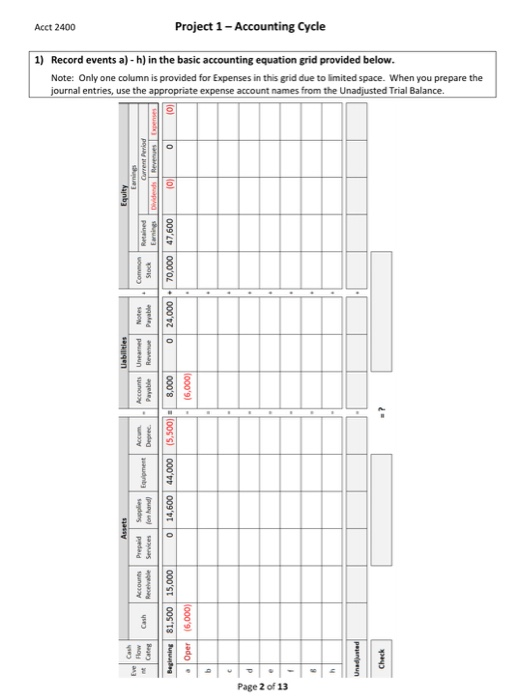 Acct 2400 Project 1 - Accounting Cycle 1) Record events a) - h) in the basic accounting equation grid provided below. Note: O