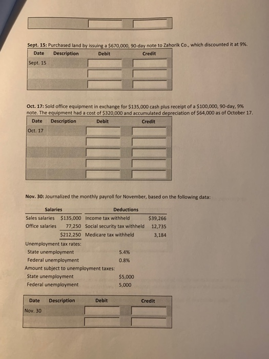 Sept. 15: Purchased land by issuing a $670,000, 90-day note to Zahorik Co., which discounted it at 9%. Date Description Debit