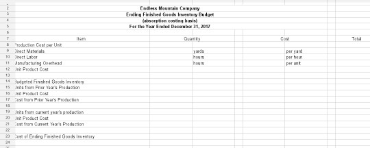 Endles Mountain Company Ending Finished Goods Inventory Budget absorption costing hasis For the Year Ended December 31, 2017
