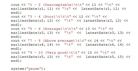 cout << 1-2 {Unacceptable) \t\t << İ1 << \t << endl; cout << 3-4 (Poor)\t\t\t くく 12 << \t くく endl cout << 5-6 (Aver