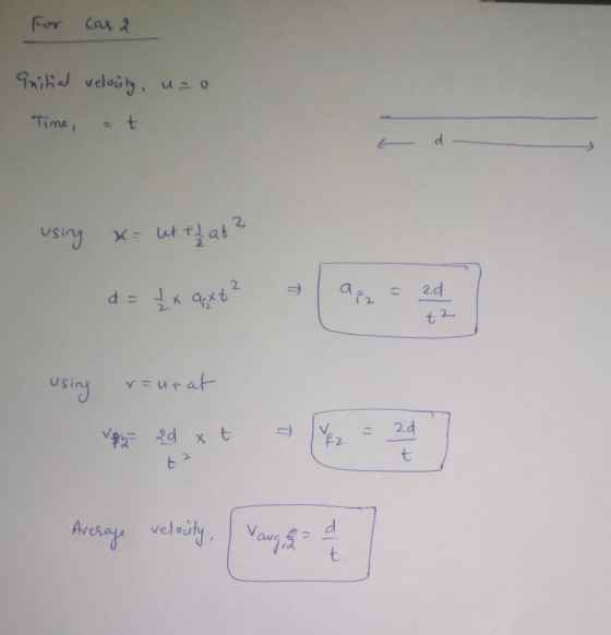 For Car 2 Initial velocity, uno Time - t using x= ht that? ad using raurat vpap 20 x t =) ta