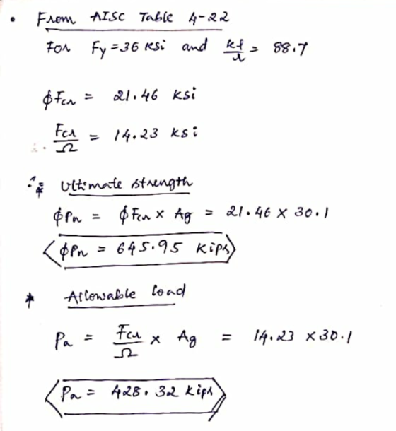 From AISC Table 4-22 For Fy = 36 ksi and fel = 8817 21.46 ksi $for For 2 = 14.23 ksi 2 Ultimate istrength $pm $Fen x Ag 21.46