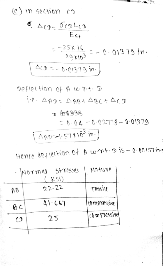 (C) in section CD o aco. O Coleo O Est 3 = -0.01379 in. 29x103 | ALD =-0.01379 in.) - -25 16 Deflection Of A Weret. D ie. LAD