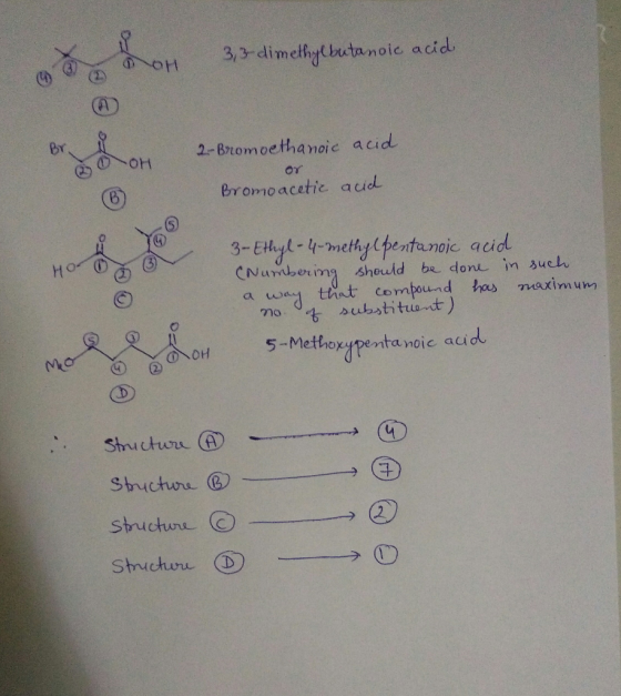 着の各0H 313-dimetterebutanole acid Br 2-Bytomoethanoic aid er omoacetic acud 0 3-Ethyll-methy(pentanoic acid (Numberma .sheuld. be done in such a wan tthat compound ha maximum 5-Methoxpentanoic aid Stucture B
