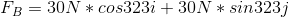 F_{B}=30N*cos323 i+30N*sin323 j