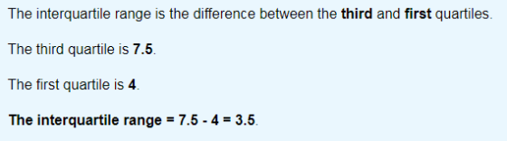 The interquartile range is the difference between the third and first quartiles. The third quartile is 7.5. The first quartil