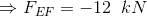 \Rightarrow F_{EF} = -12\;\;kN