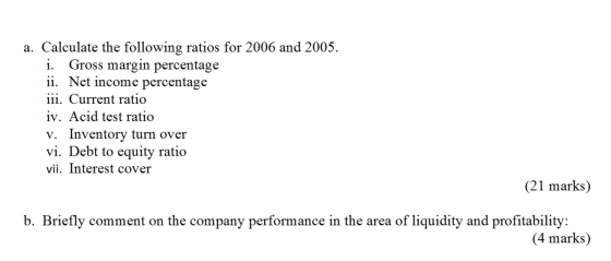 a. Calculate the following ratios for 2006 and 2005. i. Gross margin percentage ii. Net income percentage iii. Current ratio