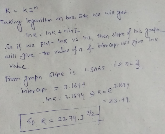 R = kin will get of this graph Taking logarithm arithm on both side we In R = lnk thin I So if we plot in R vs in I, then slo