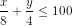 \frac{x}{8}+\frac{y}{4}\leq 100