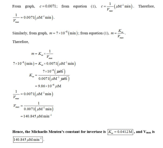 1 (M min) From graph, c-0.0071 from equation (1) Therefore, V 1 0.0071(Mmin) V K. m= Similarly, from graph, m7x10(min); from