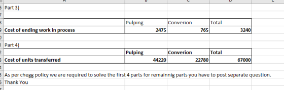 5 Part 3) Pulping Cost of ending work in process Converion 2475 Total 765 3240 Part 4) Pulping Converion 44220 Total 22780 3