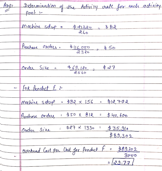 H Determination pool : of the Activity viale for each activity machine setup = $41500 260 882 Il Purchase orders: $116,000 23