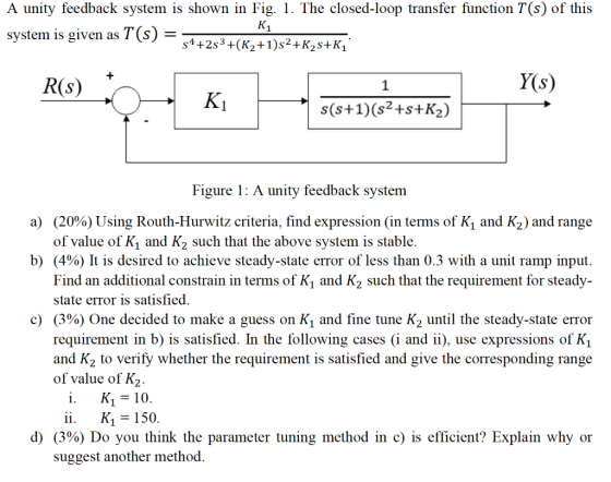 A unity feedback system is shown in Fig. 1. The closed-loop transfer function T(s) of this K system is given as T(S) = 54+253