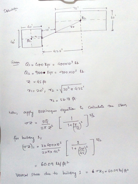 Solution - 72 - _ - 47.5 - Given Q1 = 600 kips = 4000103 Ab. Q2 = 9000 kips = 900x103 lb. z =45 ft. 81=20, 82 = √30² + 47.5