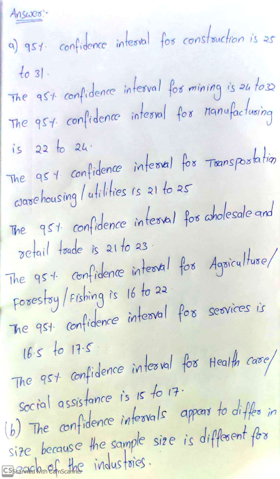 Answer a) 95 confidence interval for constouction is 25 I to 31 The 95% confidence interval for mining is au tose I The 95t c