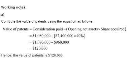 Working notes: Compute the value of patents using the equation as follows: Value of patents = Consideration paid -Opening net