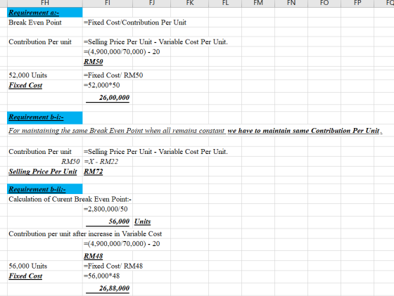 FI FJ FK FL FM FN FO FP FO FH Requirement a:- Break Even Point =Fixed Cost/Contribution Per Unit Contribution Per unit =Selli