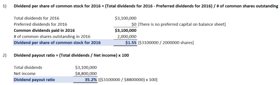 1) Dividend per share of common stock for 2016 = (Total dividends for 2016 - Preferred dividends for 2016) / # of common shar