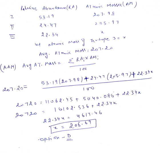5319 207-9옹 205.97 32.3 RA;X AM,