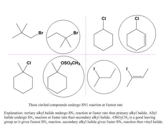 I. Bra OSO2CH3 These circled compounds undergo SN1 reaction at fastest rate Explanation: tertiary alkyl halide undergo SN, re